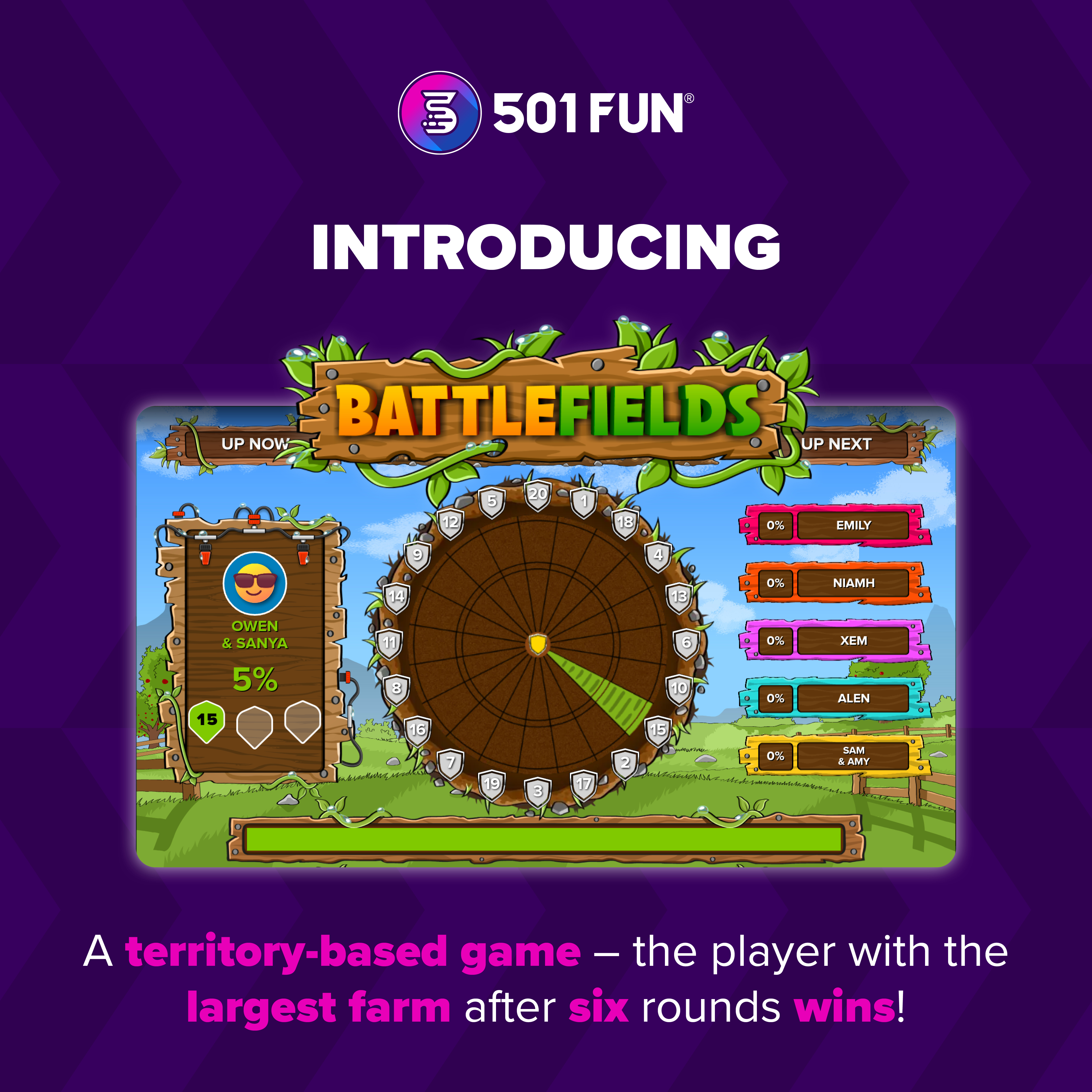 Battlefields